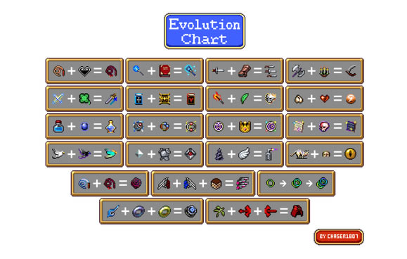 ��Ѫ���Ҵ���0.9����ϳɡ�Эͬ���á���ɫ������ȫ