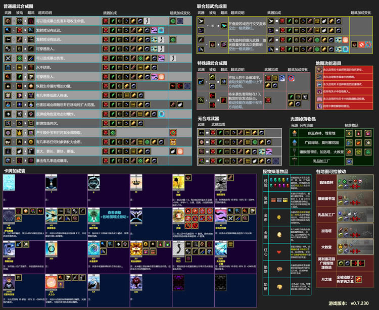 ��Ѫ���Ҵ��߳���ϳ�0.8��������