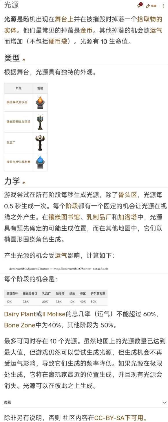 ��Ѫ���Ҵ��ߵ�ͼ���ƻ���Դ���ɻ�����ϸ˵��