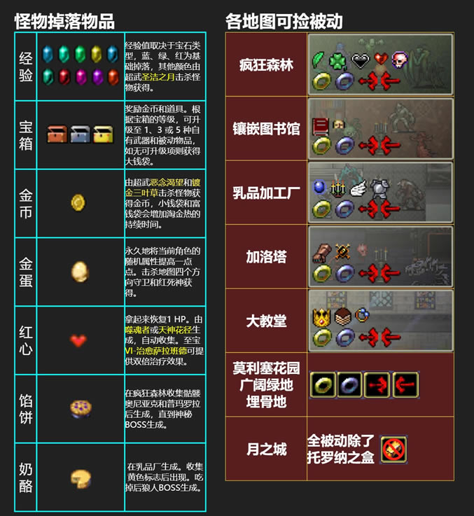 ��Ѫ���Ҵ���ȫ������估��ͼ�ɼ񱻶��ܽ�