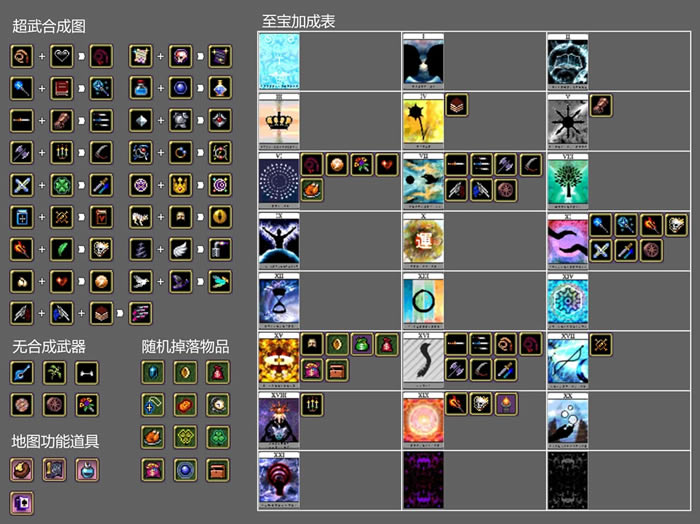 ��Ѫ���Ҵ���0.6.0�ϳɱ����� ���³���ϳɱ�����