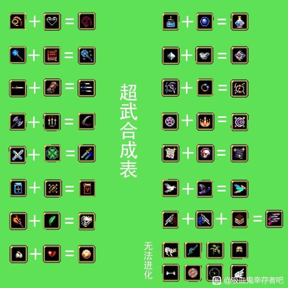 ��Ѫ���Ҵ���0.5���³���ϳɹ�ʽ��ȫ