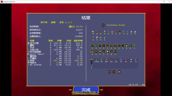 ��Ѫ���Ҵ���Ů��Giovanna��װ����