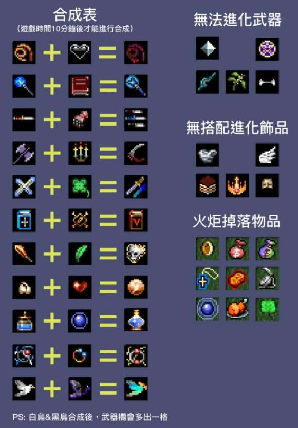 ��Ѫ���Ҵ��߳���ϳɱ��°汾���� ����ϳ�ͼ������