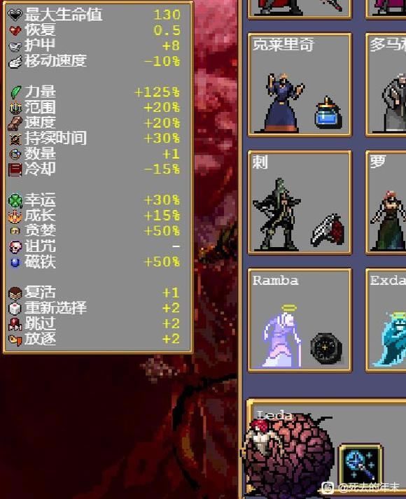 ��Ѫ���Ҵ������ؽ�ɫLeda��������