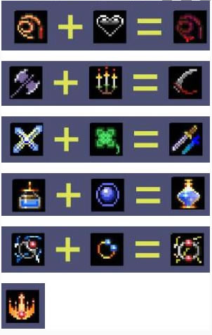 ��Ѫ���Ҵ��߹Ǳ�������˼·��ϸ˵��