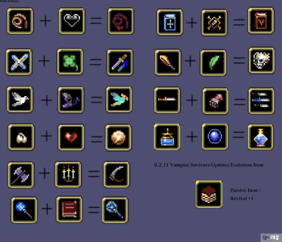 ��Ѫ���Ҵ�������Ͷ�����򷨹���_��վ