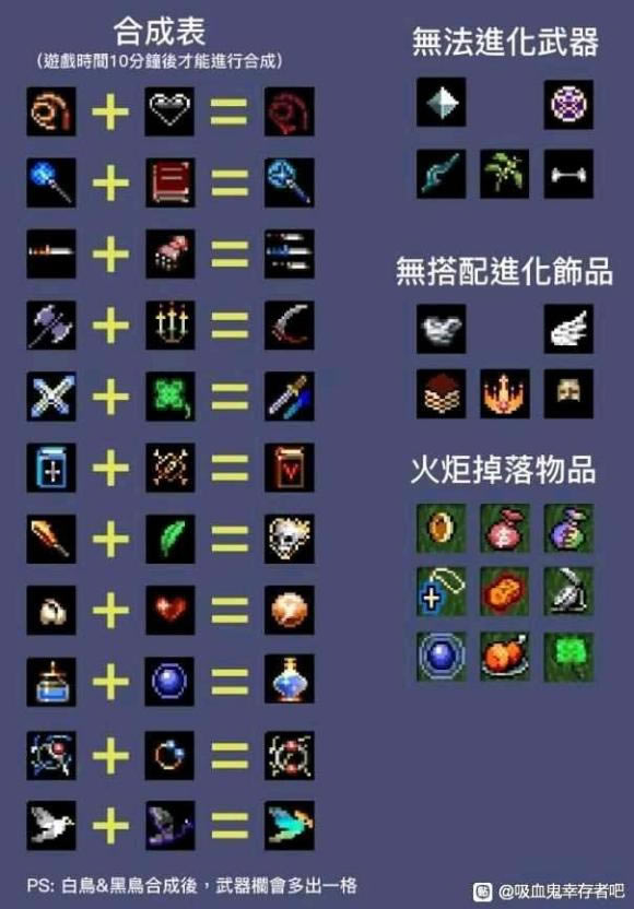 ��Ѫ���Ҵ��߹��Դ�ȫ ����ͨ�����̼����ɽ���_��վ