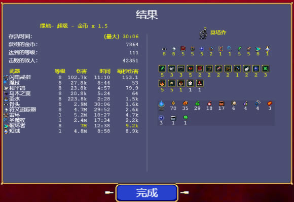 ��Ѫ���Ҵ��߹�ͷ����ʹ�ü��ɷ���