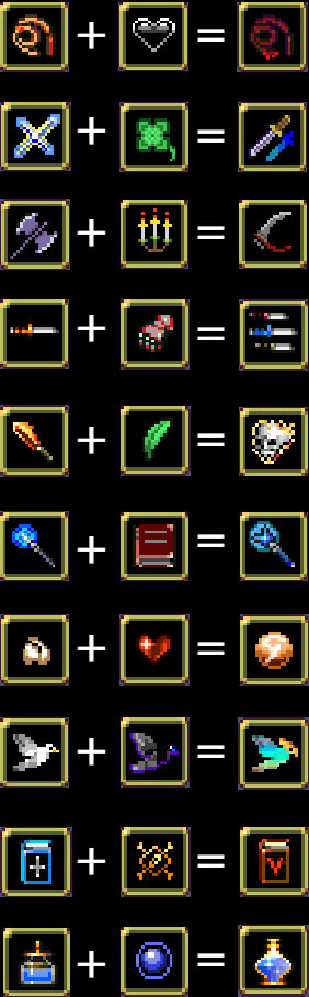 ��Ѫ���Ҵ���ʥˮ����ϳɷ���