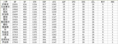 ��Ӣ�ۂ��f6��֮܉�E3RD�����ﶨ�������������_��վ