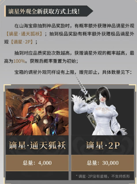 �����޼����������λ�� �������ȡ�ù���