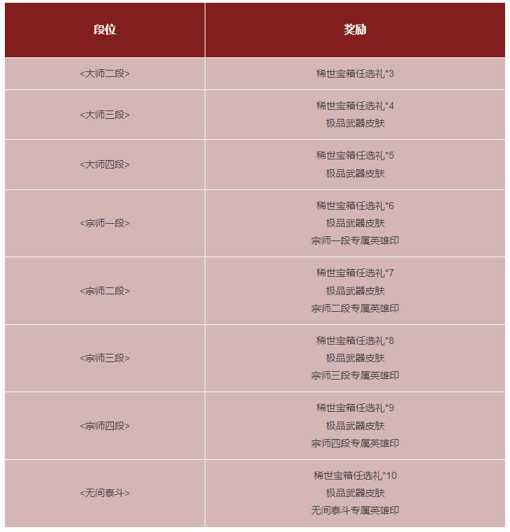 �����޼�3��2�ո�����־����_��վ