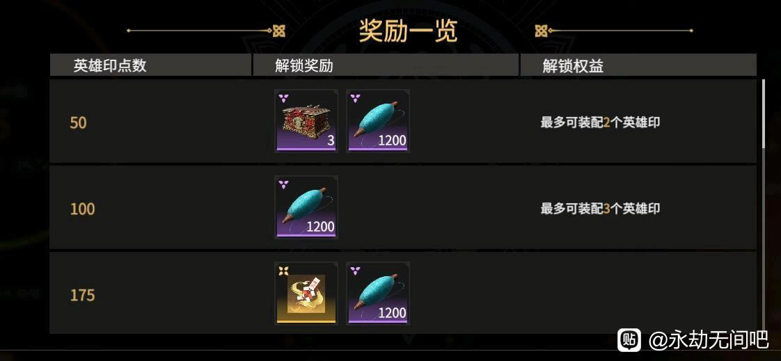 �����޼�Ӣ��ӡ��ʲô�� Ӣ��ӡ������ȫ