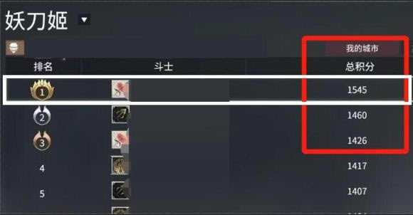 �����޼�Ӣ�ۻ�����ô�ǵÿ� ������������_��վ