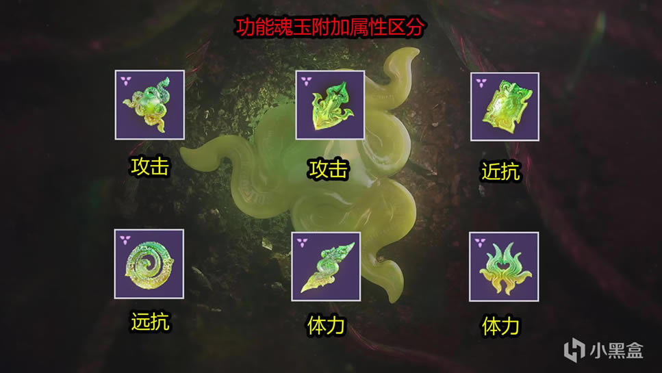 �����޼�S3������������ϵͳ����������ϸ˵��