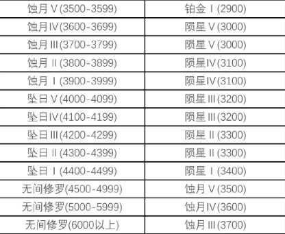 �����޼�����������λ���ּ̳й���һ��_��վ