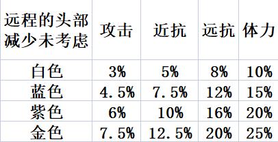 �����޼��˳��������Ի����������_��վ