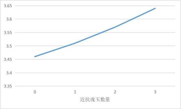 �����޼��˳��������Ի����������_��վ