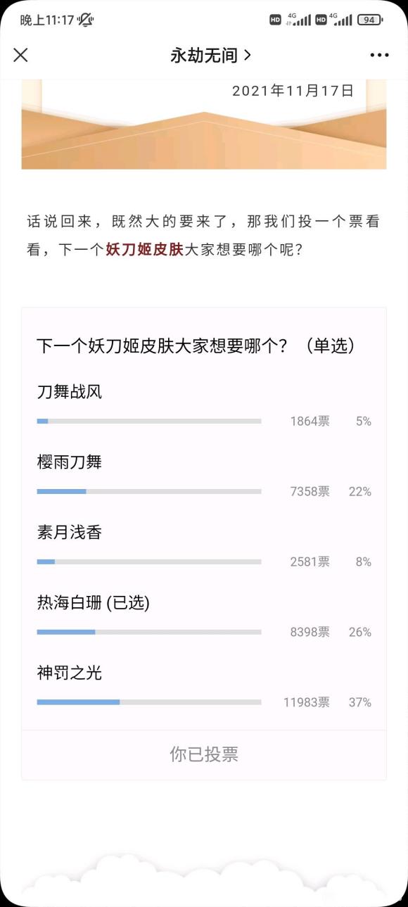 �����޼���������Ƥ��ͶƱȫ����б�