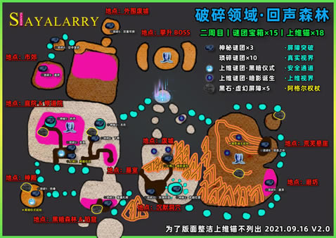 ����2�����������ɭ������ȫ�ռ�ͼ��˵���̳�