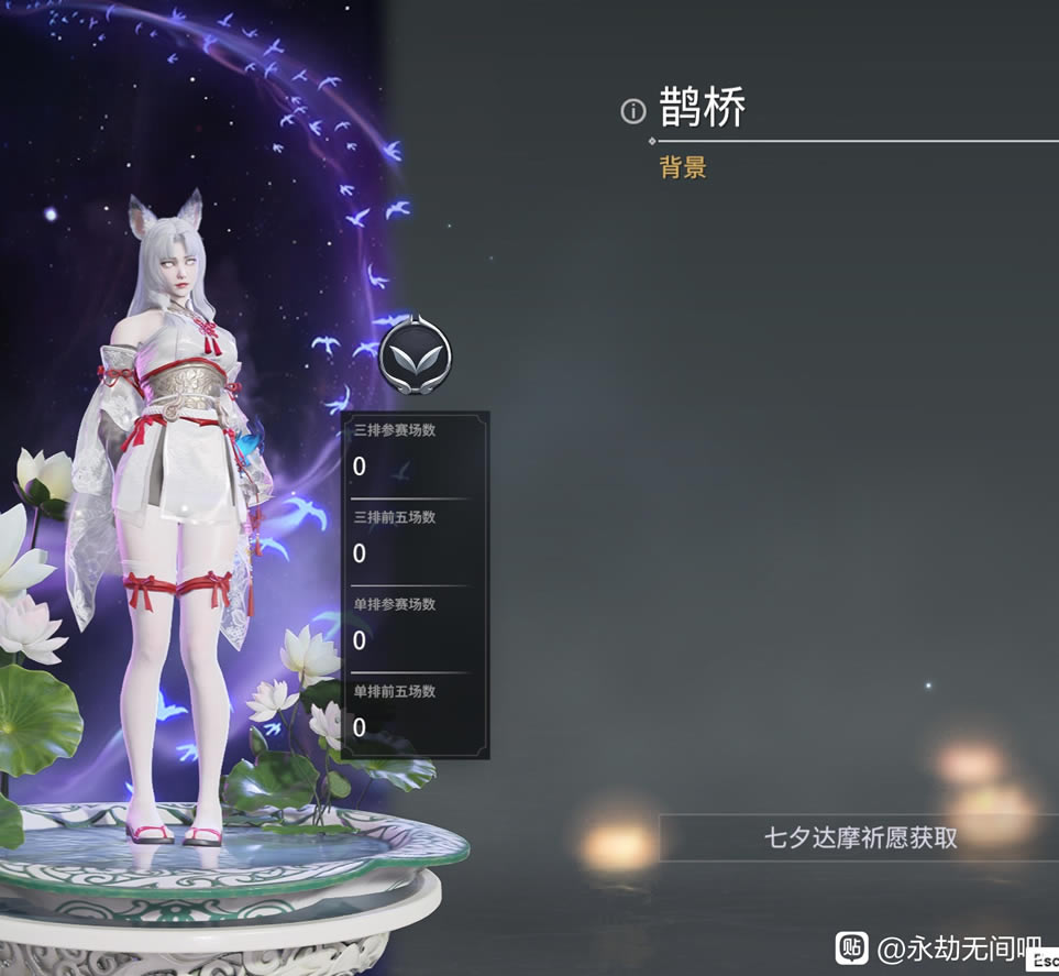 �����޼�ȵ�ű�����λ�� ȵ��ȡ�÷���