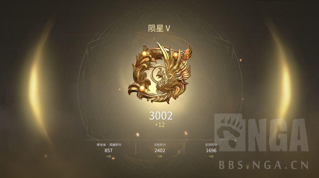 �����޼����������Ϸ��ĵ÷���