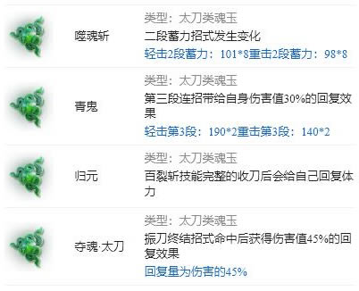 �����޼�̫����ɫ����Ч���ܽ�