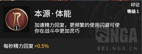 �����޼�ȫӡ��������Ч���б�