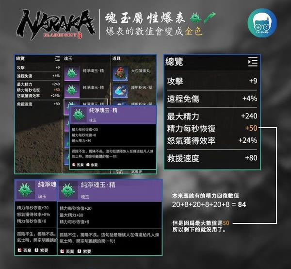 �����޼�������༰���Լӳ����� �������ͼ��˵���̳�