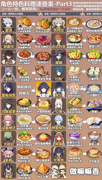 ԭ��4.0ȫ��ɫ�����������ղ�ѯ��_��վ