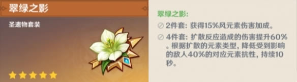 ԭ��������ʥ����ѡ���Ƽ� ������ʥ�����ʲô��_��վ