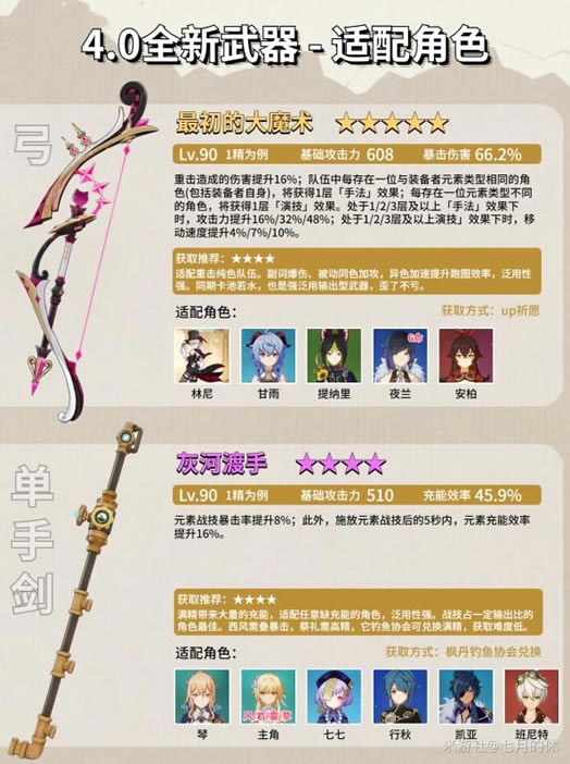 ԭ��4.0��������Ч������ȡ��������_��վ