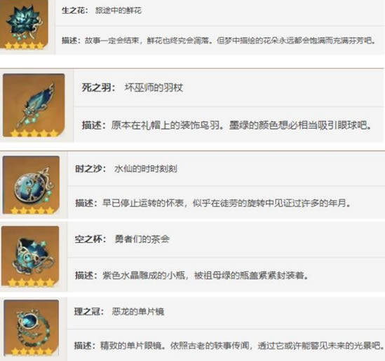 ԭ����ά����ʥ����ѡ���Ƽ� ʥ�����ʲô��_��վ