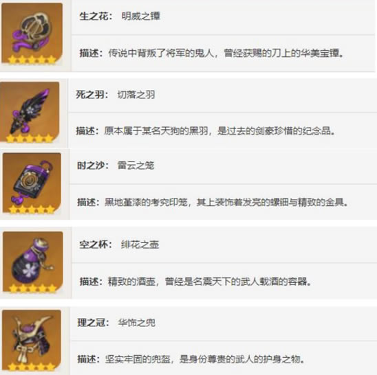 ԭ����ά����ʥ����ѡ���Ƽ� ʥ�����ʲô��