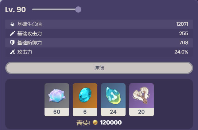 ԭͻƲб ͻƲ嵥ͼ