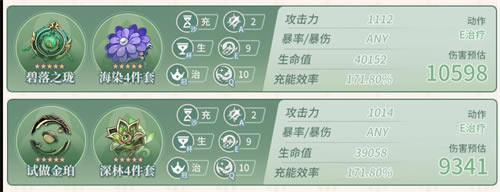 ԭ�������ҵ������Է��� ������������ֵ�ϸ�_��վ