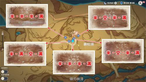 ԭ�����չ�����ȷ������ô�� �ù����๥��_��վ