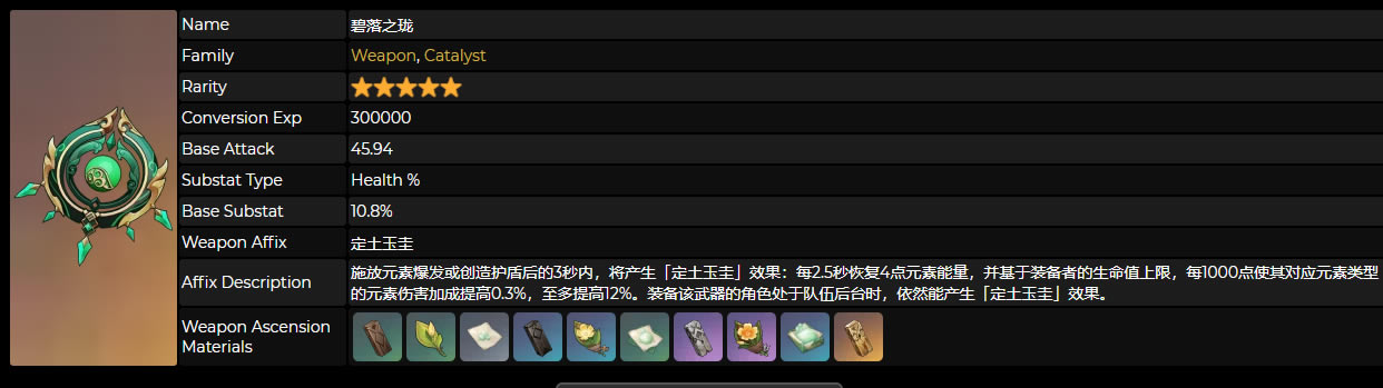 ԭ֮λ ֮÷