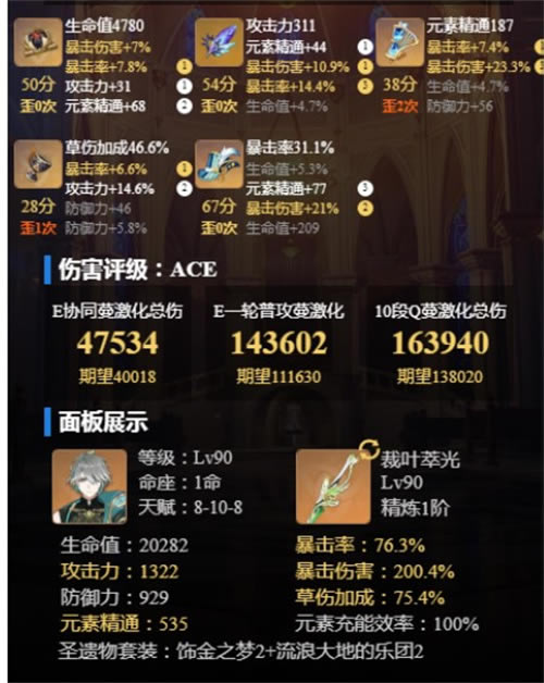 ԭ��0��������ɭ��ҵ����Ƽ� �������һ��_��վ