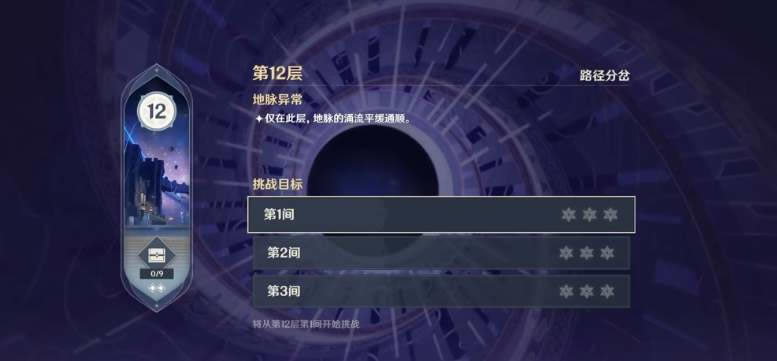 ԭ��3.4��Ԩ����ֲ�Ѫ���б�