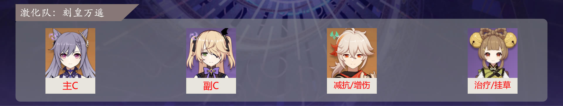 ԭӹ ô_վ