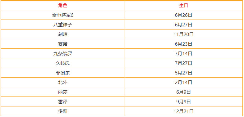 ԭ��3.3ȫ��ɫ���ղ�ѯ�� ȫ����ɫ����һ��_��վ