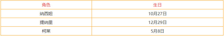 ԭ��3.3ȫ��ɫ���ղ�ѯ�� ȫ����ɫ����һ��_��վ