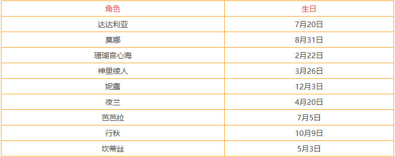 ԭ��3.3ȫ��ɫ���ղ�ѯ�� ȫ����ɫ����һ��_��վ