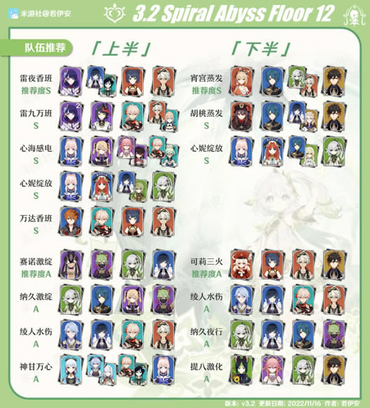 ԭ��3.2��Ԩ12�����Ǵ����_��վ