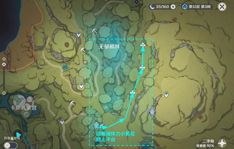 ԭ��3.2�ٲ����ֲ�λ���ܽ� �ռ�·���Ƽ�