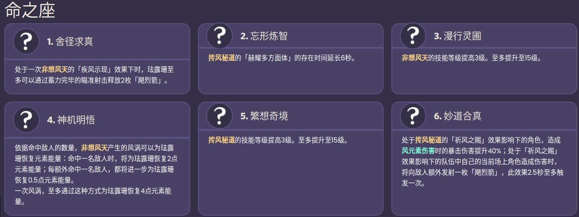 ԭ��¶ɺ����/�츳/��֮���б�