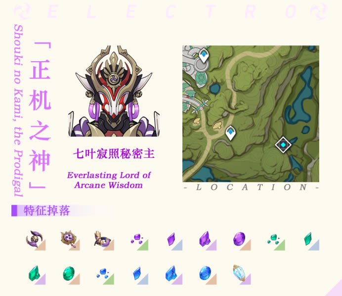 ԭ������֮��BOSS���� ��Ҷ��������������ϸ˵��