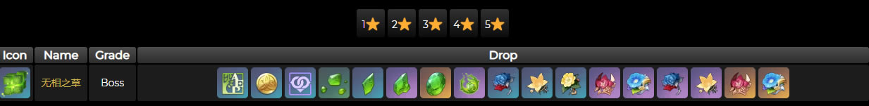 ԭ������֮�ݵ�������ܽ�